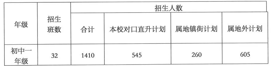 中山市华辰实验中学
