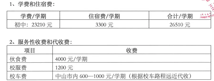 中山市华辰实验中学2