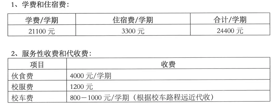 中山市华辰实验中学2
