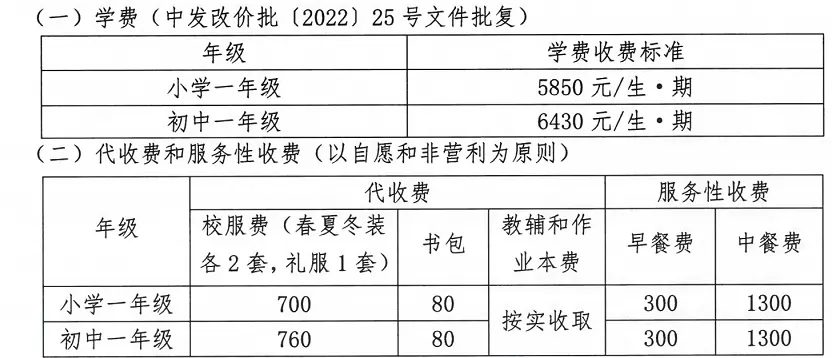 中山市东区团益学校2