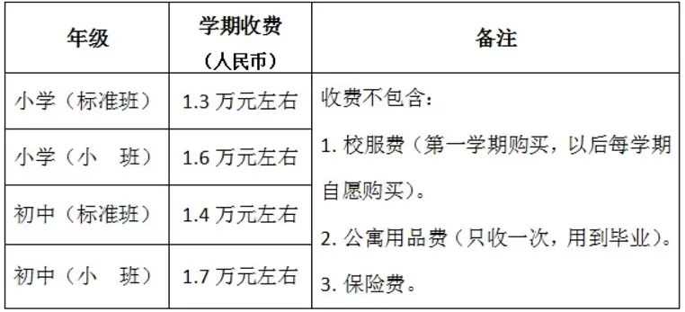 张家界金海实验学校6