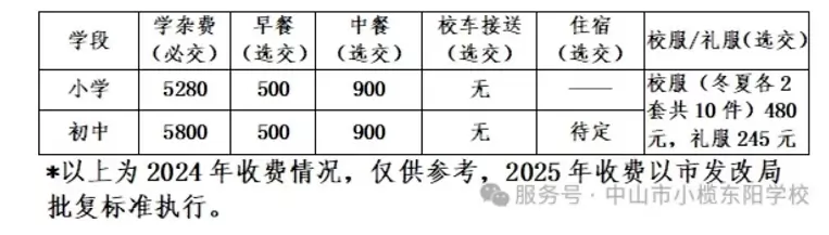 中山市小榄东阳学校3