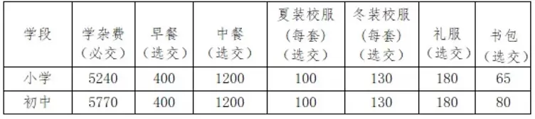 中山市小榄华晖学校3
