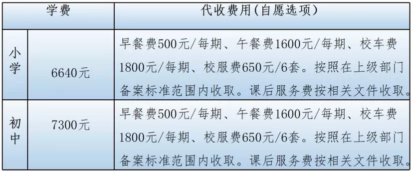 中山市西区聚星学校9