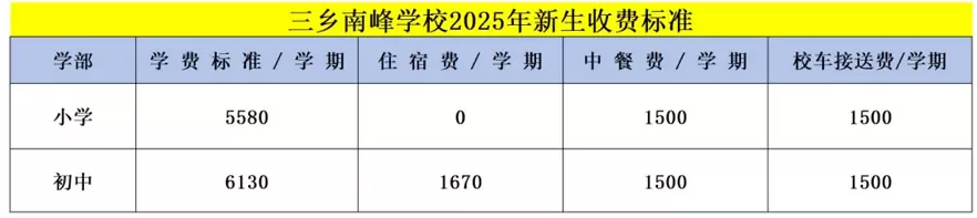 中山市三乡南峰学校3