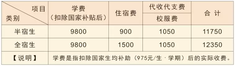 英德华粤中英文学校2