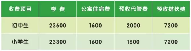 简阳通材实验学校2