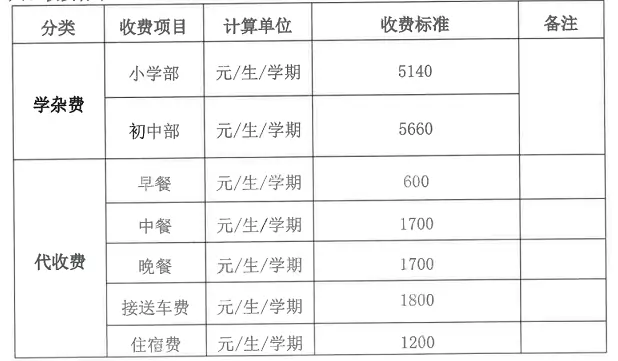 中山市民众锦标学校3
