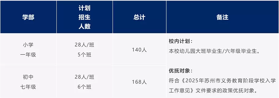 苏州工业园区外国语学校