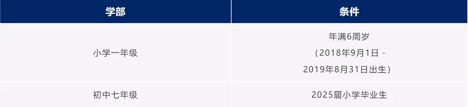 苏州工业园区外国语学校2