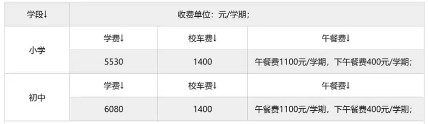 中山市沙溪华强学校2