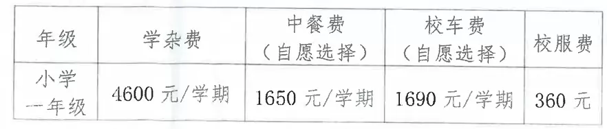 中山市育英学校2