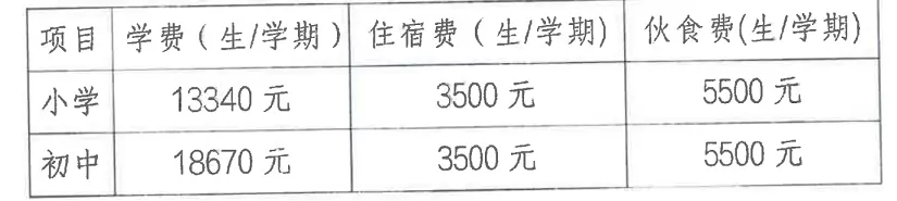 中山市三鑫凯茵学校2