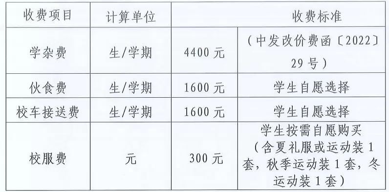 中山市黄圃雏鹰学校2