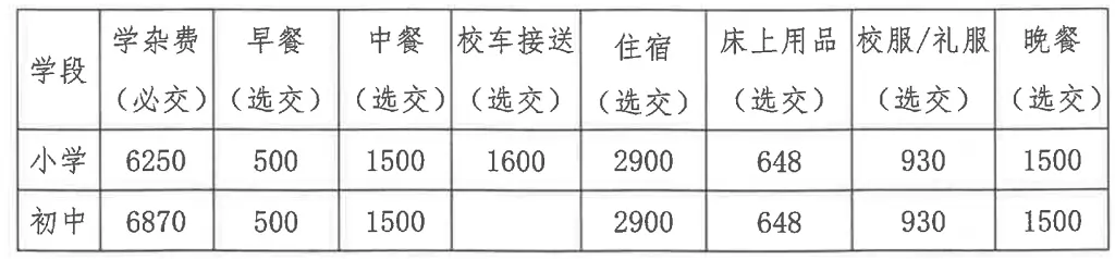 中山市东升求实学校2