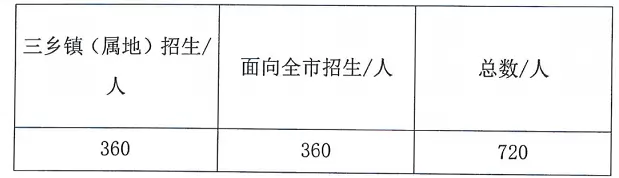 中山市君里学校