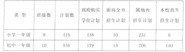中山市三乡平东学校