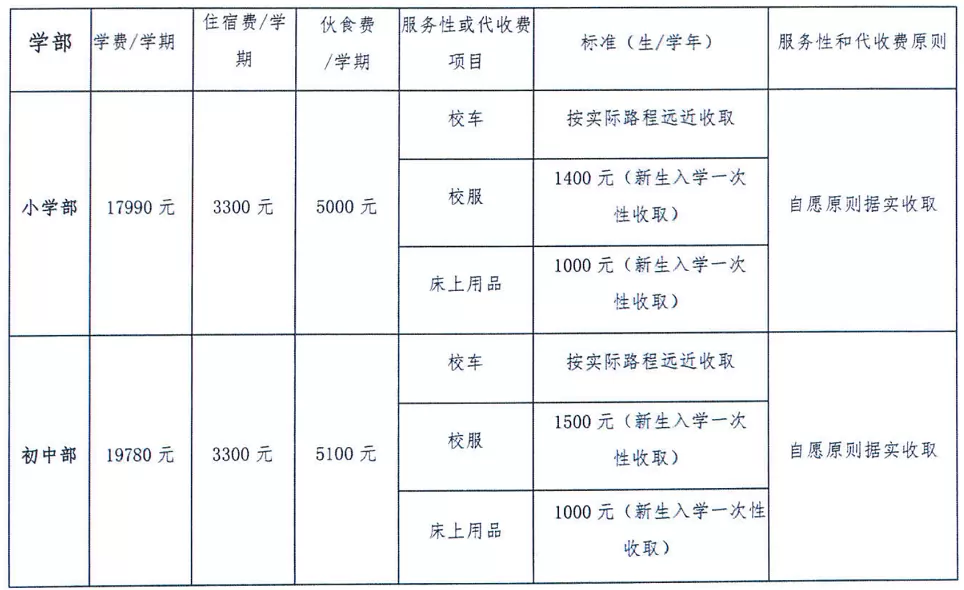 中山市三鑫学校3