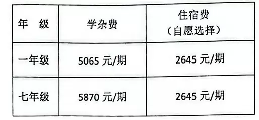 中山市坦洲华特雅学校2