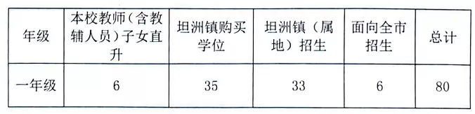 中山市坦洲中茂学校