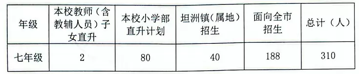 中山市坦洲中茂学校2