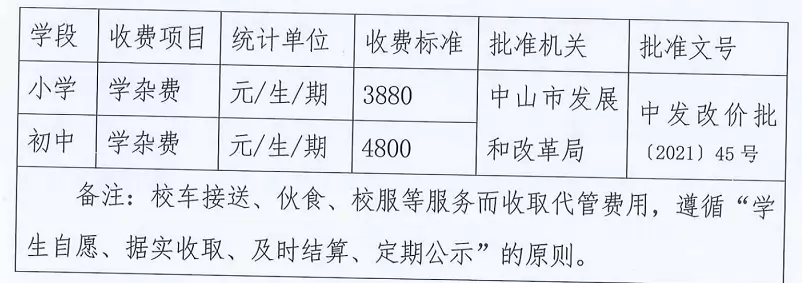 中山市黄圃华洋学校2