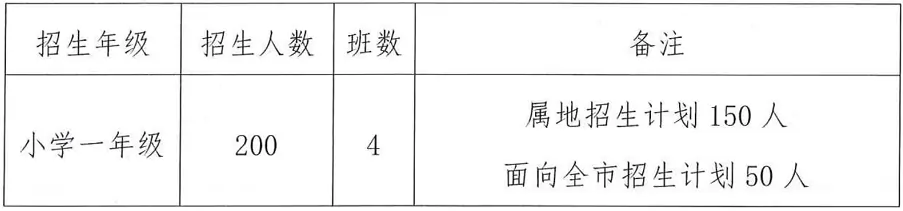 中山市恒美学校