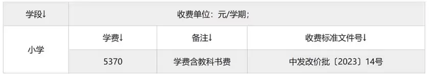 中山市恒美学校2