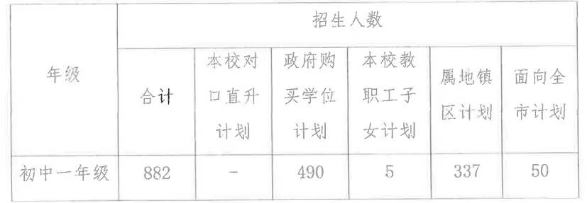 中山市纪雅学校