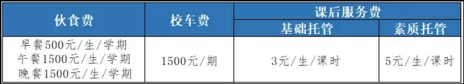 东莞市石排东翔学校2