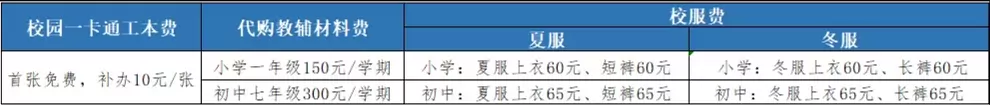 东莞市石排东翔学校3