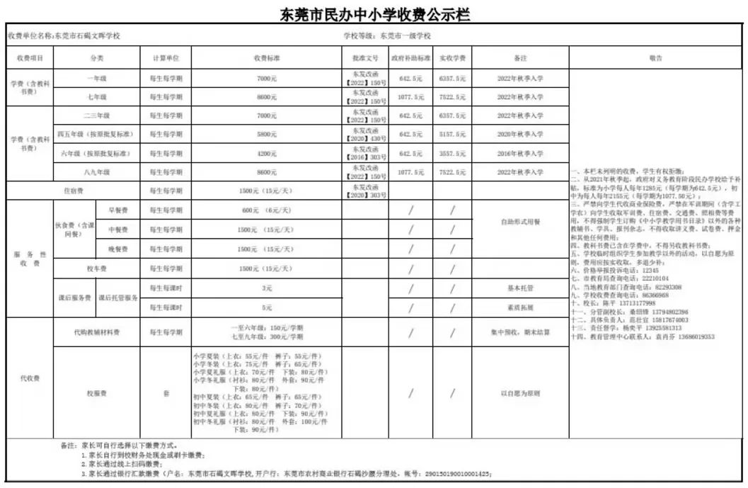 东莞市石碣文晖学校2