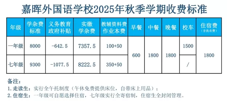 东莞市嘉晖外国语学校2