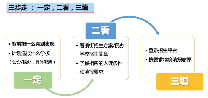 东莞市嘉晖外国语学校6