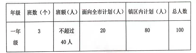 中山市坦洲爱华学校