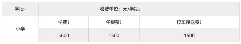 中山市坦洲爱华学校2