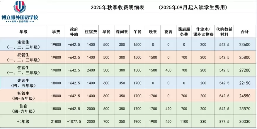 东莞市博立雅外国语学校2