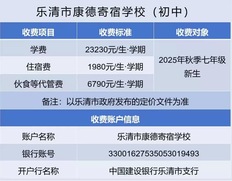康德寄宿学校2