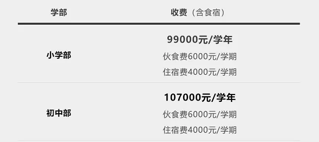 温州森马协和学校