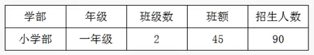 临海市书生实验学校2