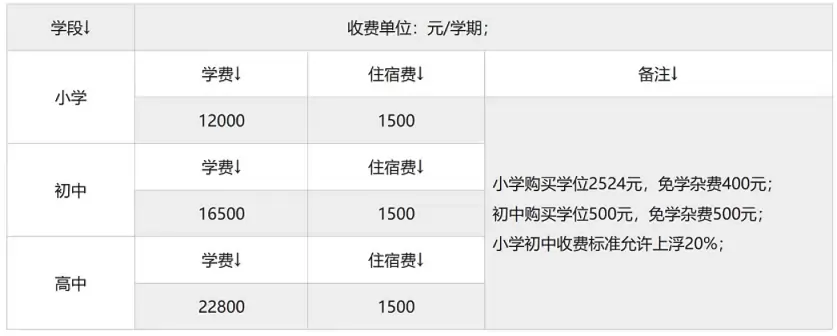 伯温中学3