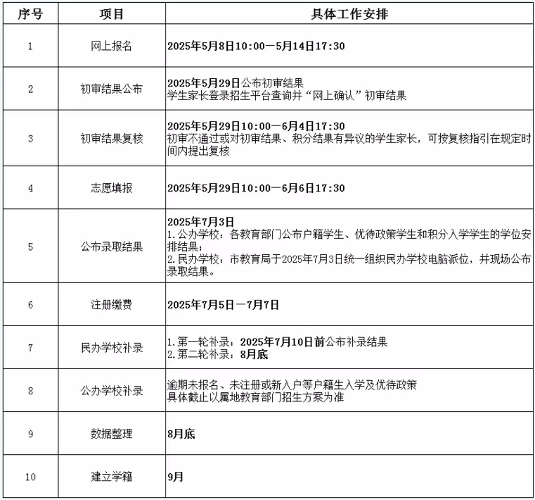 东莞市桥头华立学校