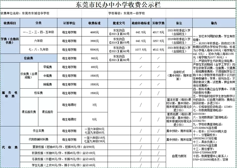 东莞市东城佳华学校2