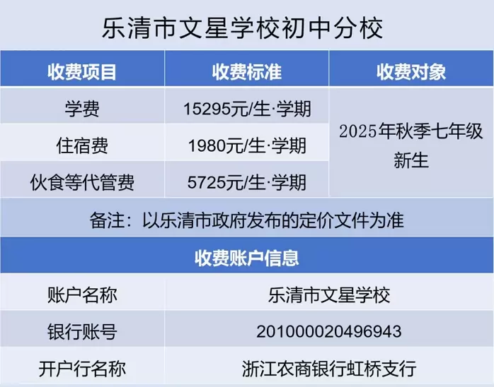 乐清市文星学校初中分校2