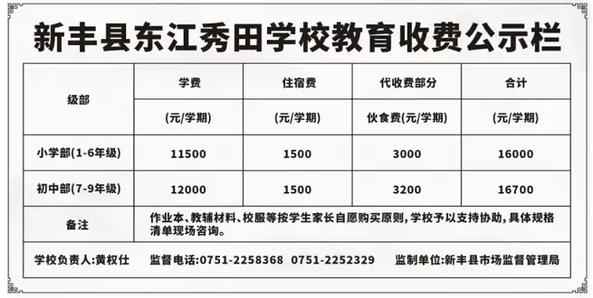 新丰县东江秀田学校2