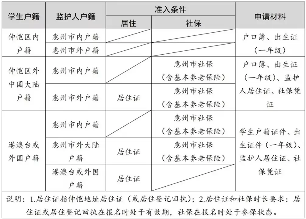 光明学校2