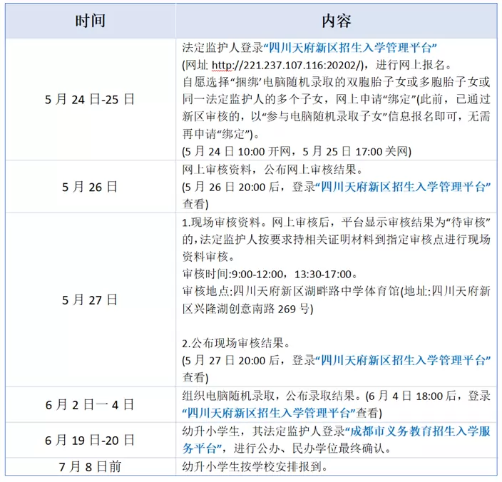 成都天府中学2
