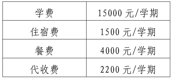 贵阳市南明区华附初级中学2
