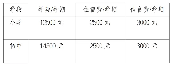 贵阳市南明区世纪纽绅学校2