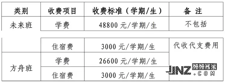 贵阳中天北京小学2